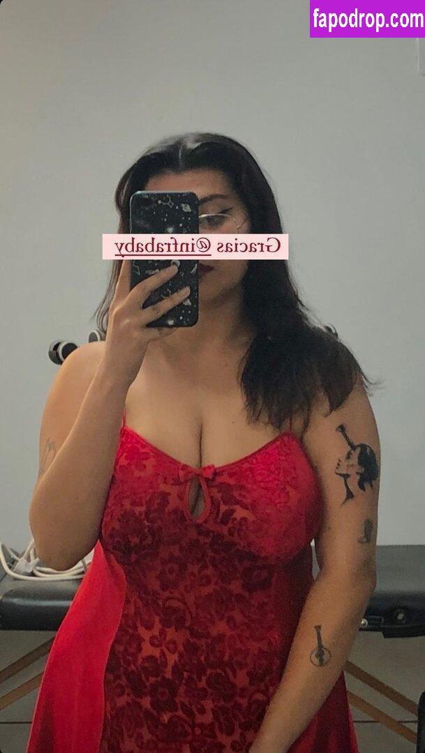 Nada C / nada_mtkl / nadaness leak of nude photo #0071 from OnlyFans or Patreon